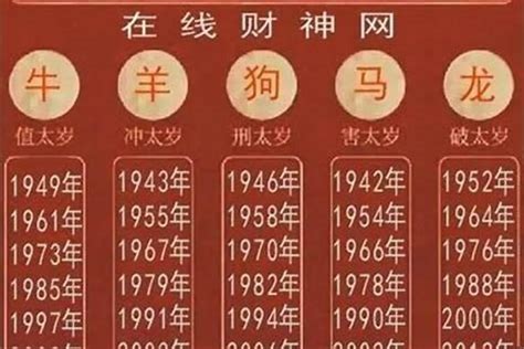 1981年是什么年|1981年是属什么年